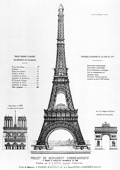 3.7. FRANCE’S BID TO RECAPTURE THE TALLEST BUILDING RECORD: EIFFEL’S